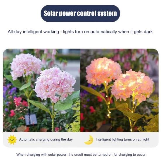 Fairy Hydrangea Lights, Solar Garden Stake Lights, Waterproof LED Flower Light, Colorful Outdoor Hydrangea Lamp for for Patio Lawn Pathway Decor