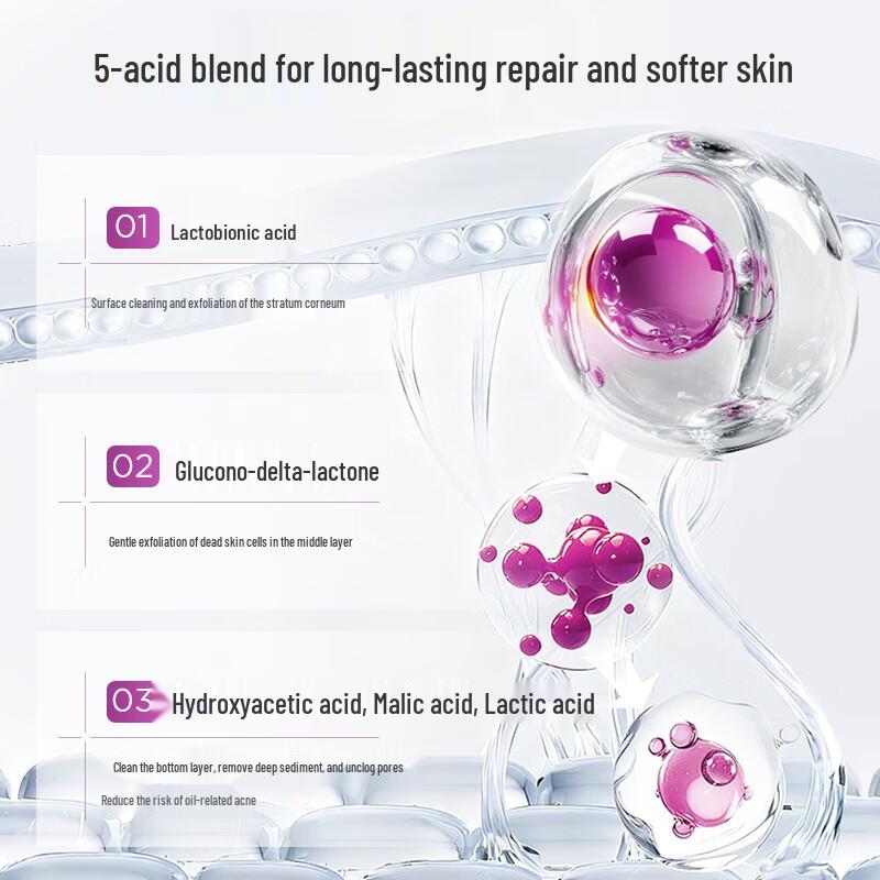 Sesderma Smoothing and Refining Body Serum 20ml