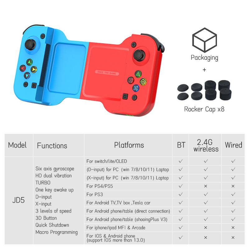 Kabelloses Stretching-Gamepad für Nintendo Switch OLED/Lite Konsole Pro Gamecontroller mit Turbo-Funktion für Mobiltelefon