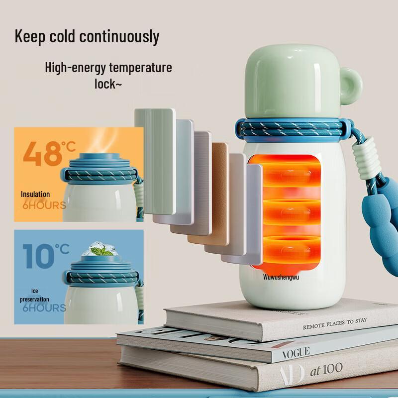 RELEA Peekaboo Kids Insulated Straw Water Bottle