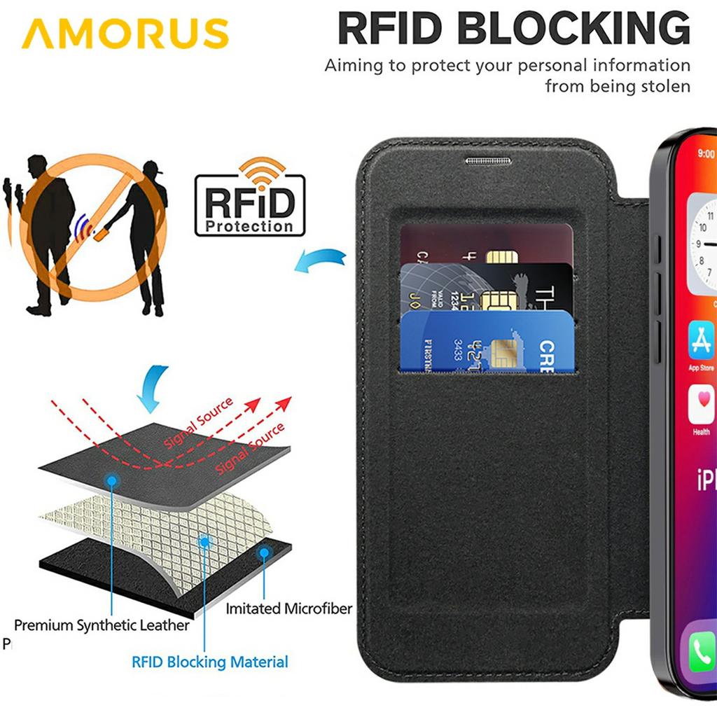 For iPhone 16 Pro Case Compatible with MagSafe RFID Blocking Card Holder Leather Phone Cover
