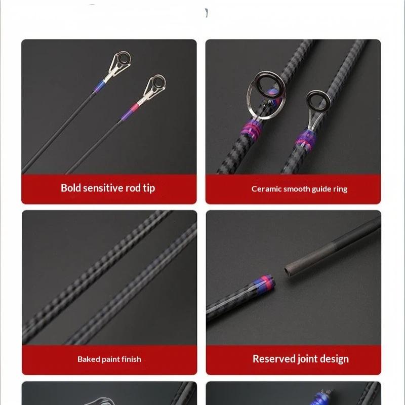 Spinning Casting Dual Use Fishing Rod 1.65m 2 Section Fiberglass Lure Tackle for Beginner and Pro Anglers