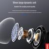 Lenovo thinkplus LivePods TW50 True Wireless Earbuds