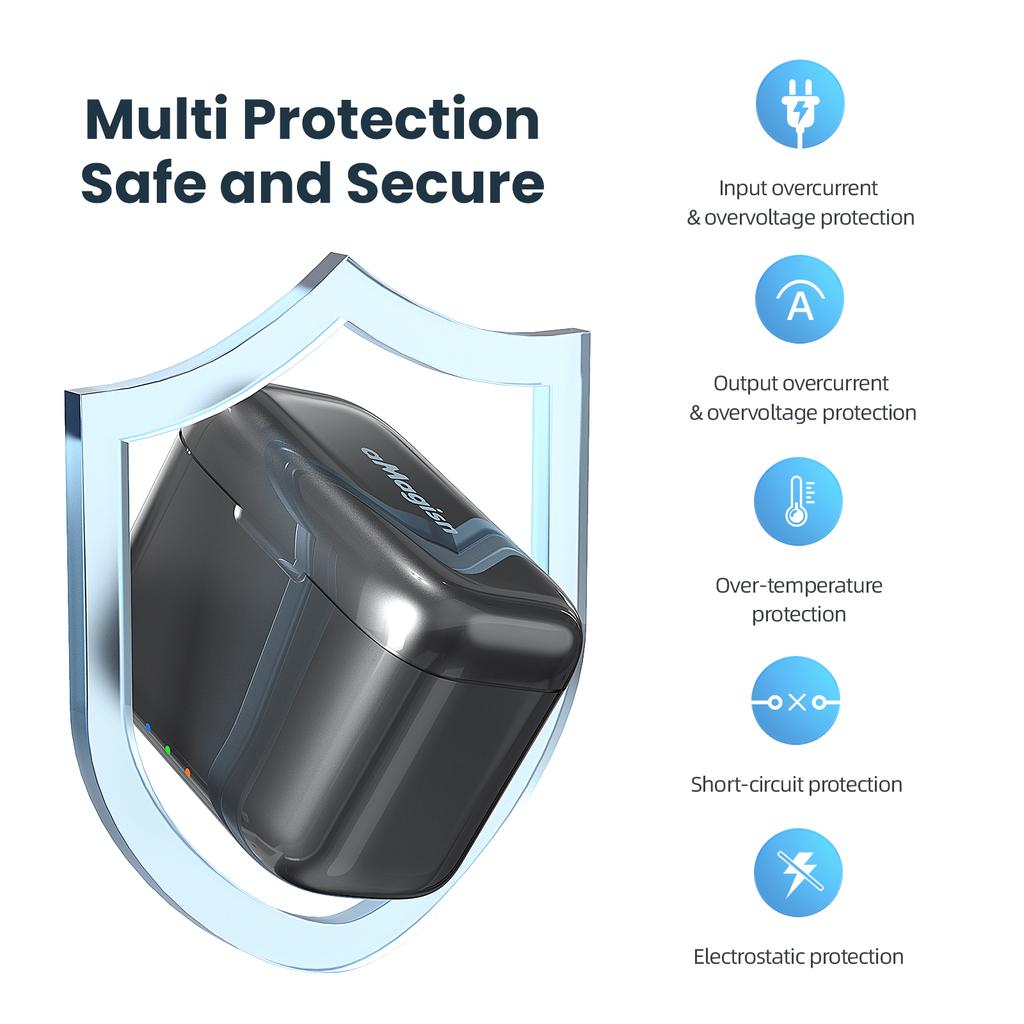 aMagisn AD13 2-slot Battery Charger Portable PD3.0/ PD2.0 Fast Charging Box Battery Charging Case