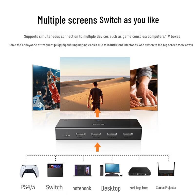 UGREEN CM598 HDMI 2.0 3-Port Switcher