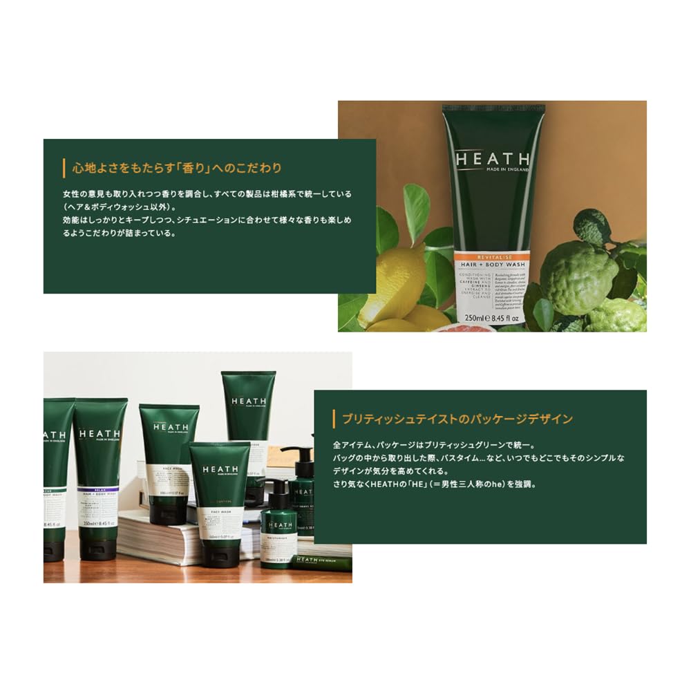 HEATH Revitalize Revitalize Hair Body Wash 50ml Face Wash 30ml Moisturizer 30ml Body Full Body Trial Travel Perfect for Travel or Overnight Gift Small