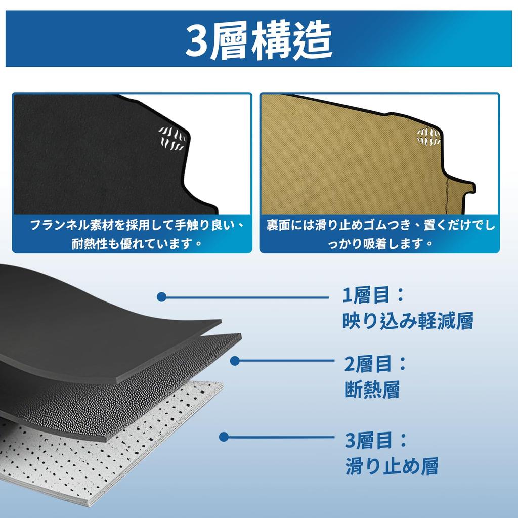 Honda Step WGN AIR SPADA Dashboard Cover for and RP8 May 2022 and Protective Design for Clear Protective Interior Set RP6, RP7, (Models - Present) -