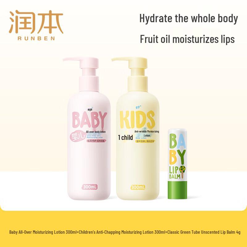 RUNBEN Kids Body Lotion & Lip Balm Set