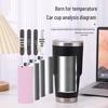 30oz Stainless Steel Double-Layer Thermos Mug for Hot/Cold Beverages