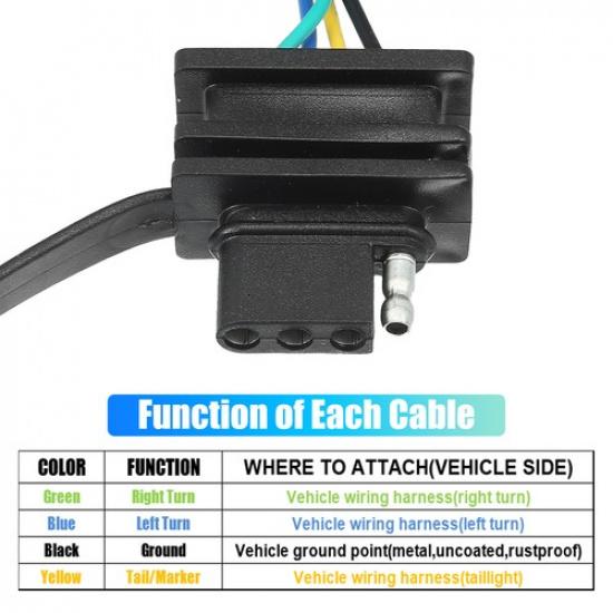 Pack of 1 For Jeep Wrangler 65" Trailer Hitch Wiring Harness Taillights Trailer