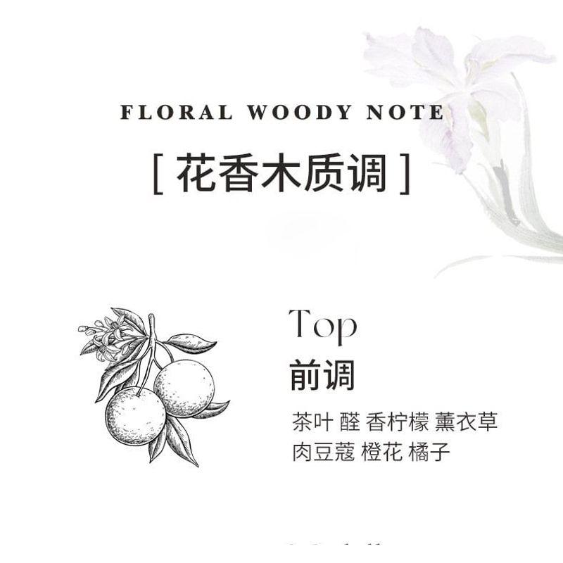 NOVO - Eau De Toilette Perfume - 3 Types