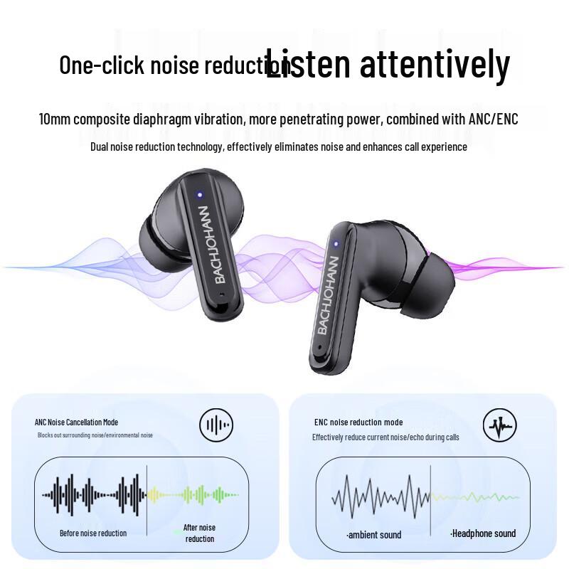 Bach Johann T8 TWS Active Noise Cancelling Bluetooth Earbuds