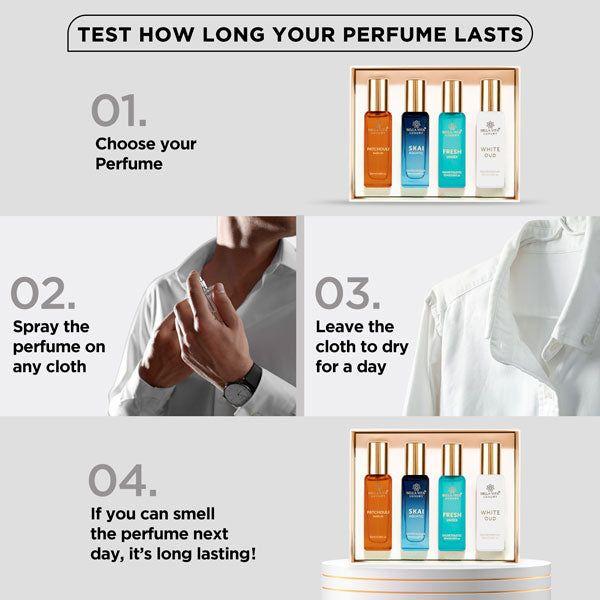 Luxury Unisex Perfume Gift Set - 4x20ml