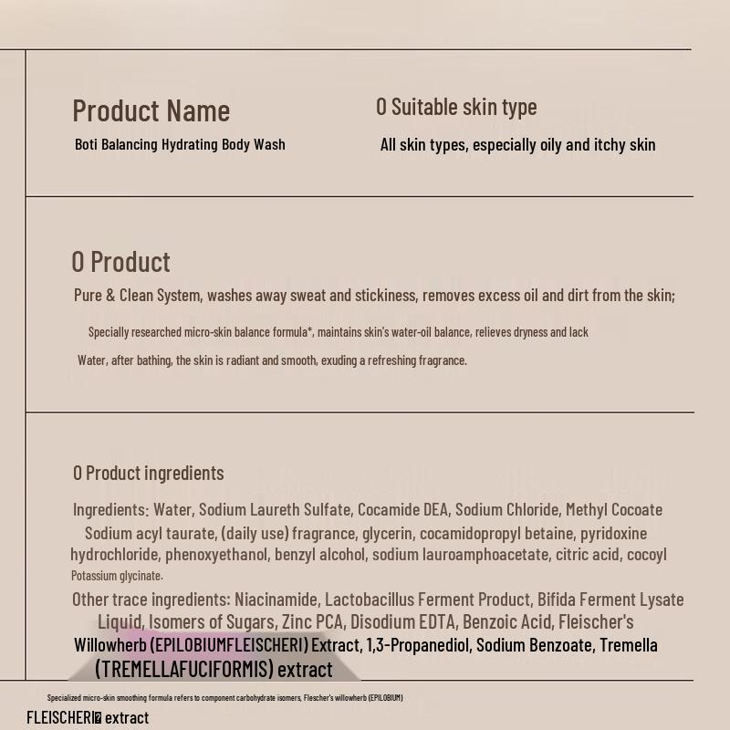 Boaty Balanced Hydrating Shower Gel