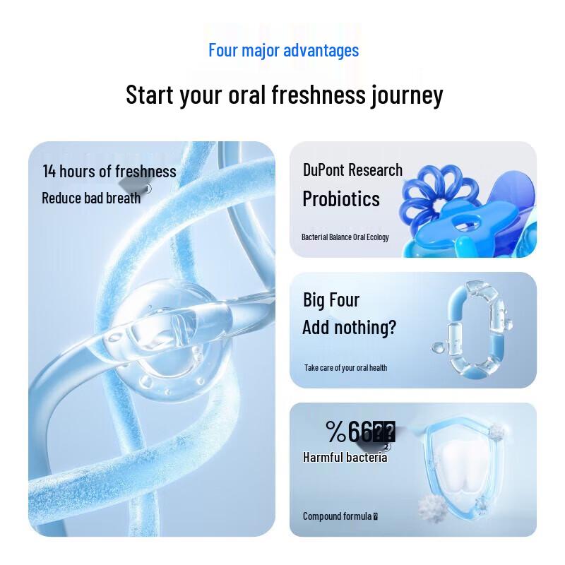 

Cansen SP-4 Fresh Breath Toothpaste