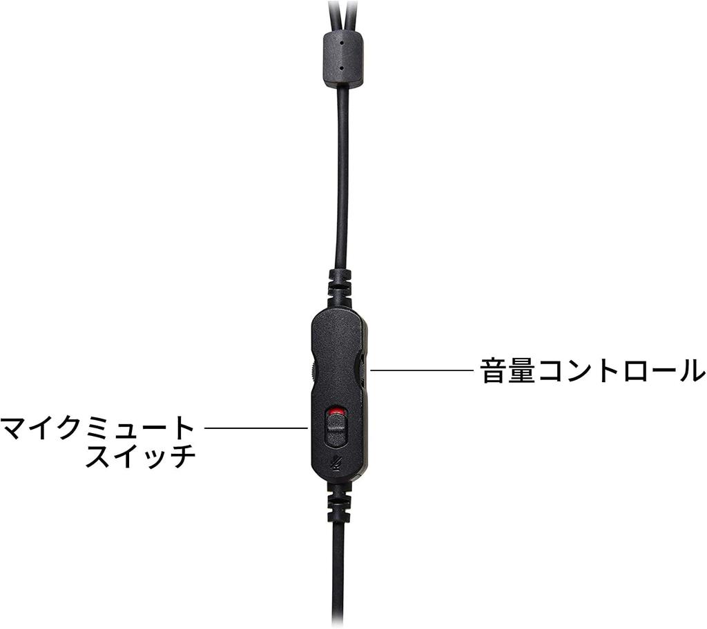 HyperX Cloud Stinger Core Gaming Headset with Audio for Work from Video and Remote Work (HX-HSCSC2-BK/WW) In-Line Controls, 2-Year Warranty, PC, Home,