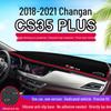 Changan CS35 PLUS Dashboard Sunshade Mat – Heat Insulating Console Decor