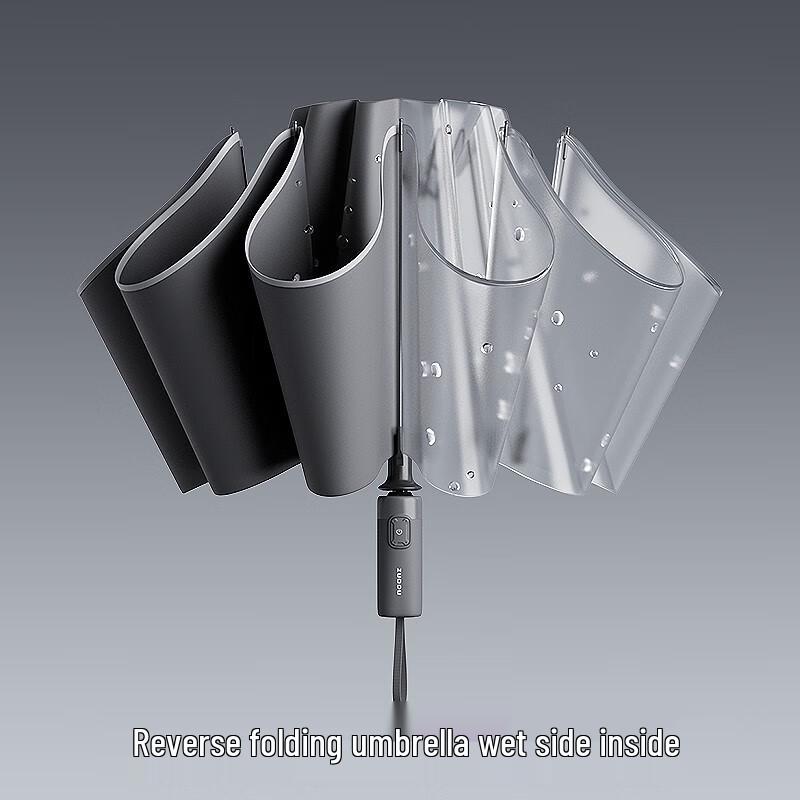 ZUODU Automatic Reverse Folding Umbrella