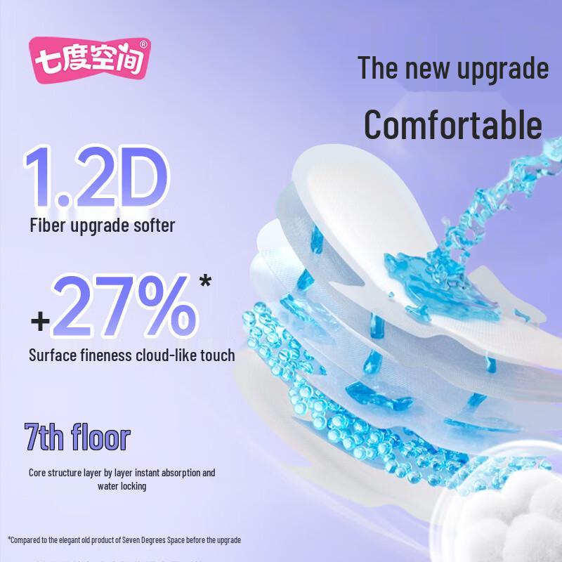 Qidukongjian Elegant Ultrathin Breathable Night Sanitary Pads