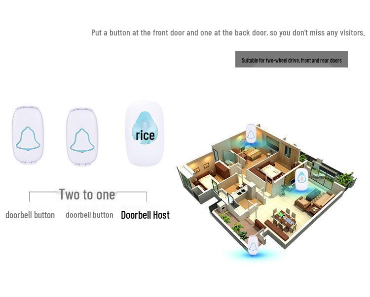 Boyer A608 Long-Range Wireless Doorbell with Remote Control