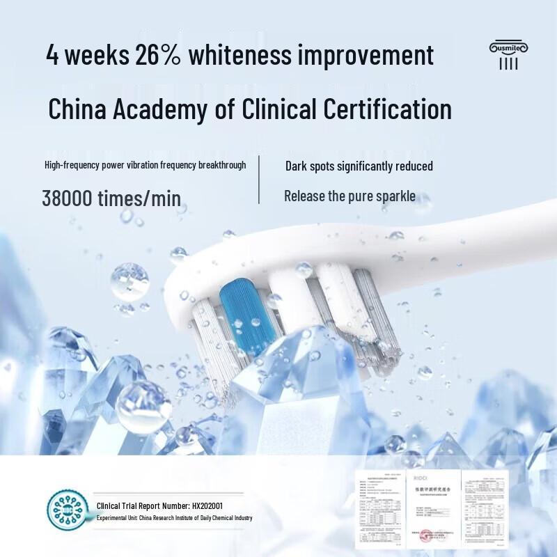 usmile Y1S Roman Column Sonic Electric Toothbrush CN plug (adapter included)