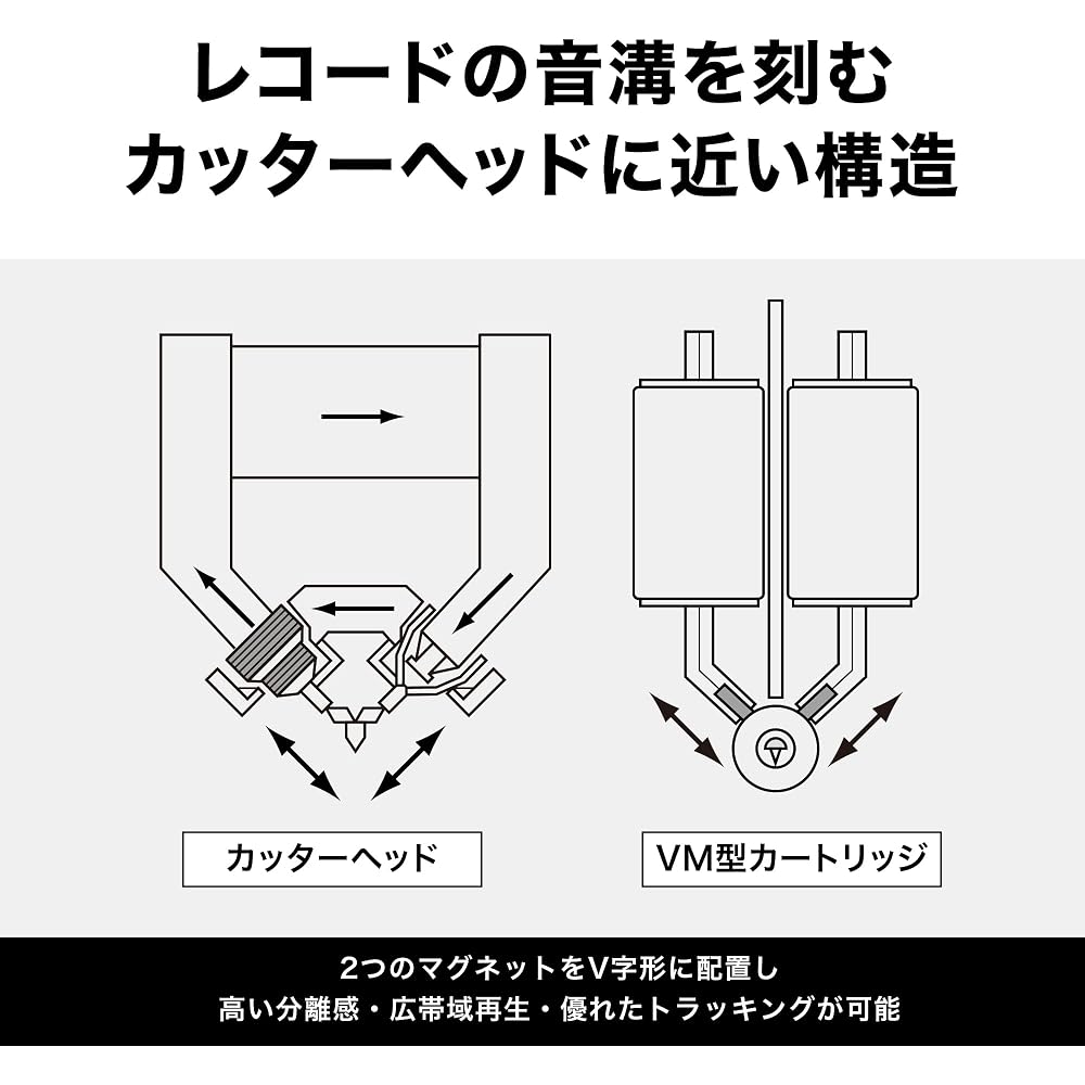 Audio-Technica AT-VM520xEB/H VM-type Stereo Cartridge, AEX 2026 Award Winner, with Headshell, AT-LT10 Stylus, Bonded Elliptical Needle, Aluminum Pipe 