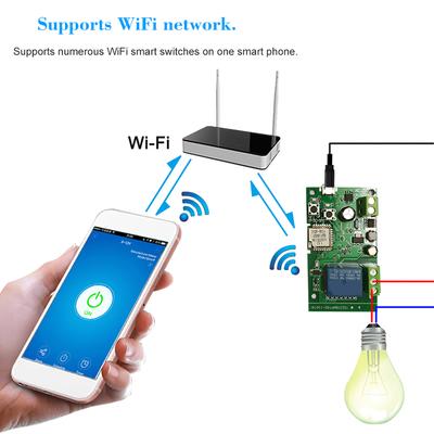 EWeLink DC5V 12V 24V 32V Interruptor Wifi Módulo de Relé Sem Fio Módulos de Automação Residencial Inteligente Controle Remoto por APP de Telefone Temporizador