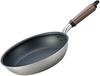 Utensilios de cocina – Sartenes
