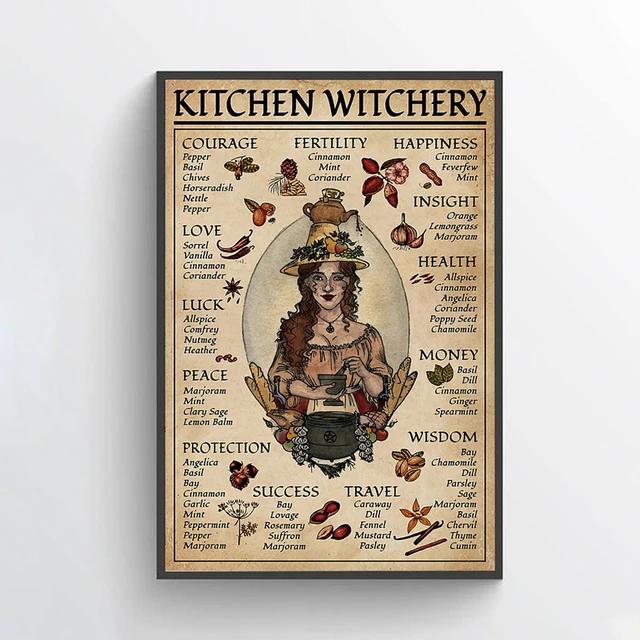 Fun Witchcraft Knowledge Halloween Posters Witches Magic Knowledge Metal Tin Sign Kitchen Wall Art Plaque Halloween Home Deco