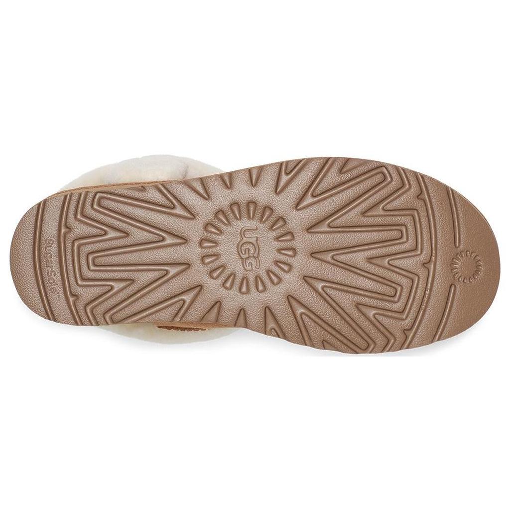 UGG Classic Mini Heritage Fluff Women's 1130590-CHE