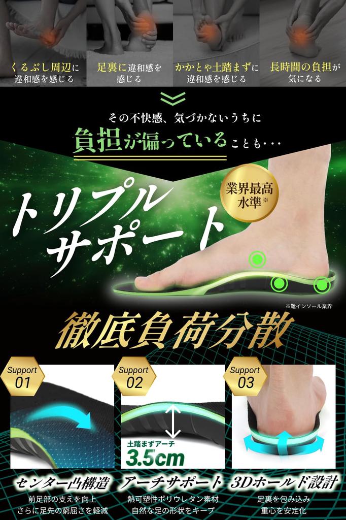 [Featured In Anan Magazine and Recommended by Orthopedic Surgeons] Shock-absorbing Insoles for Shoes: "Ultra-shock-absorbing Double GEL for Thorough R