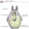 Wekity For Totoro Theme, Snooze Function Silent  And LED Night Light Clocks Best Gift for Kids Teens And Friend,Gray