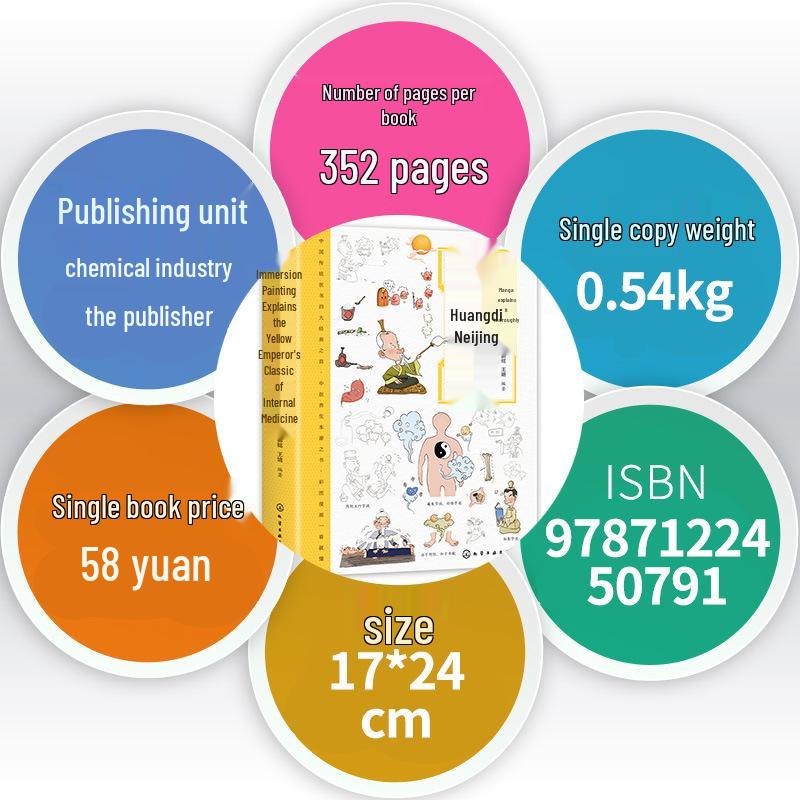 Manga: Illustrated Guide to the Yellow Emperor's Inner Classic - Vernacular Chinese Medicine Health Preservation Books