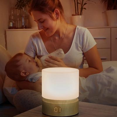 LED-lampor – LED-nattlampor