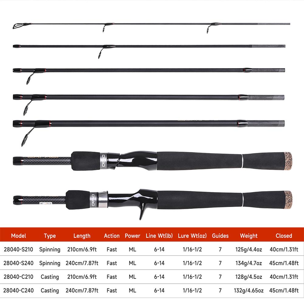 Canna da pesca professionale in carbonio per pesca a spinning ultraleggera 2.1m 2.7m Canna da casting per pesca al black bass e al luccio Accessorio