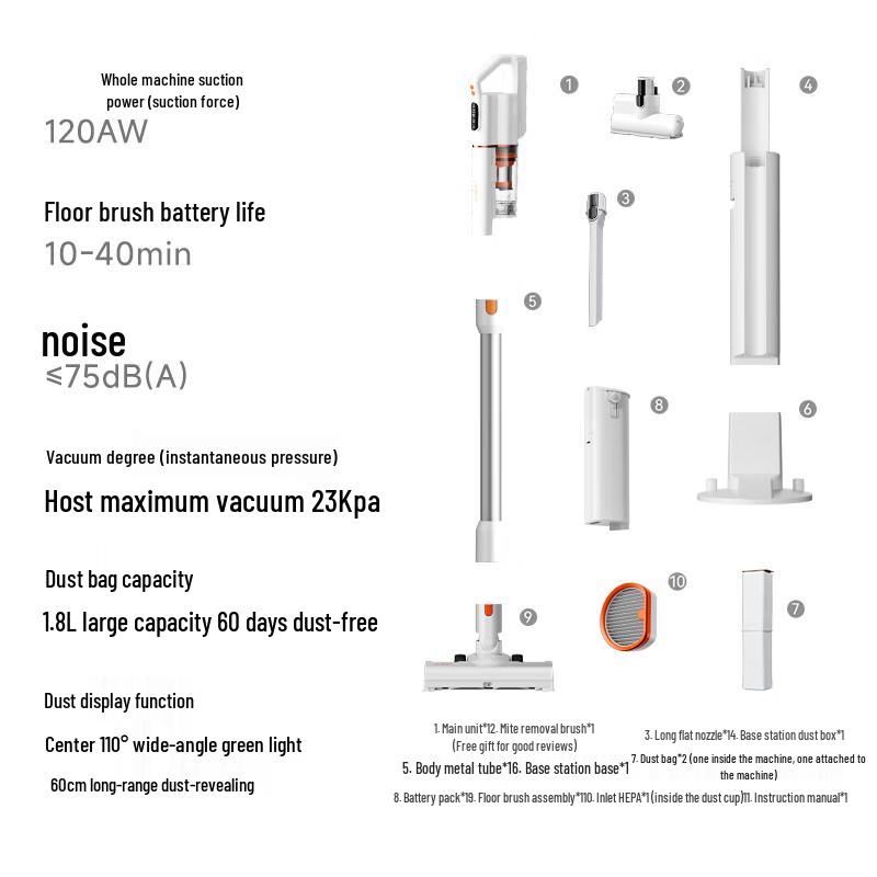 UWANT Big Orange Pro Cordless Stick Vacuum Cleaner
