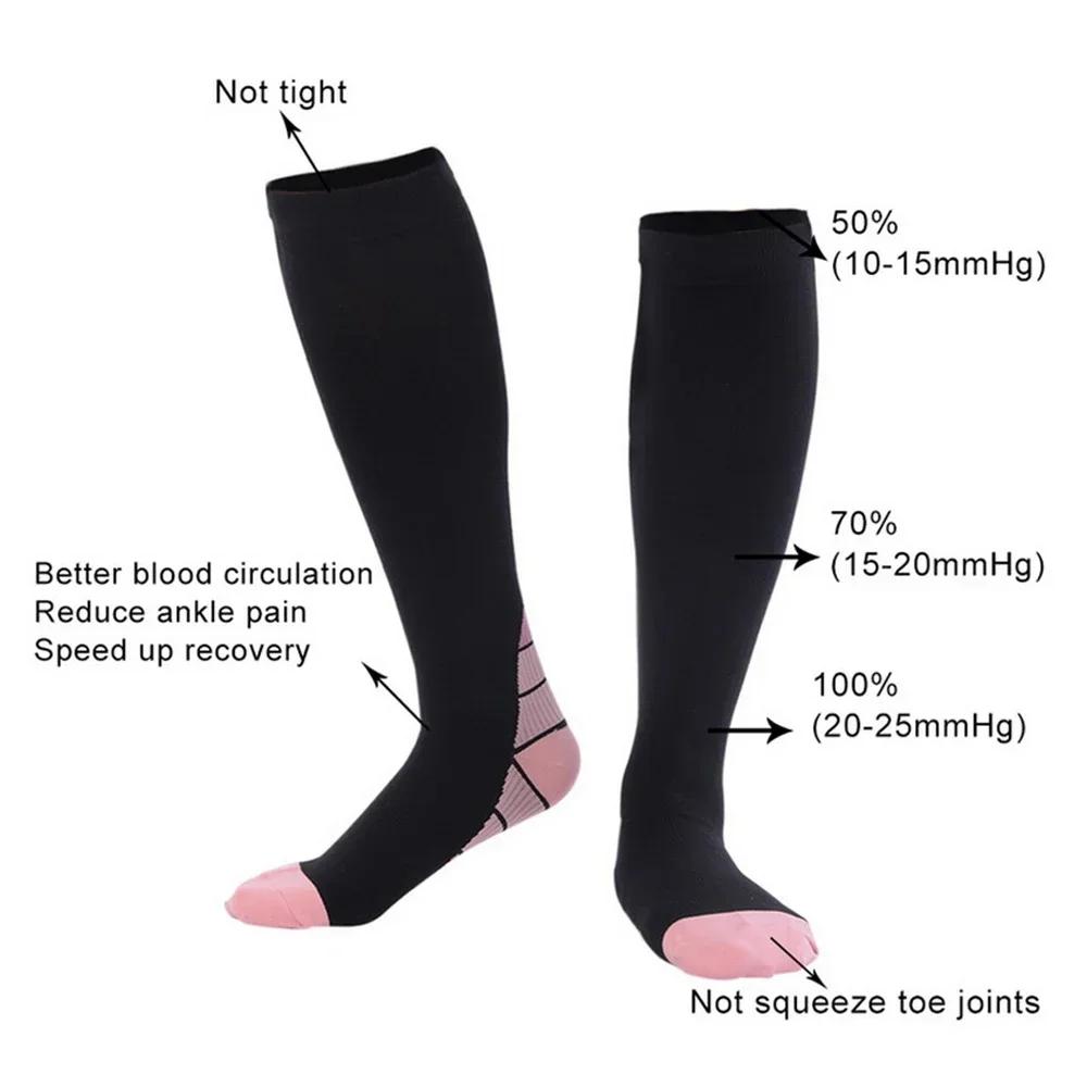 1Pair Compression Socks (20-30Mmhg) For Men & Women – Best Compression Socks For All Day Wear, Better Blood Flow, Swelling