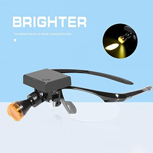 Światło LED 5W w stylu okularów, lampka na klips, zintegrowane gogle, pasuje do zwykłych okularów, DY-011-F