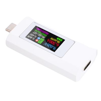 Narzędzia elektryczne – Testery USB