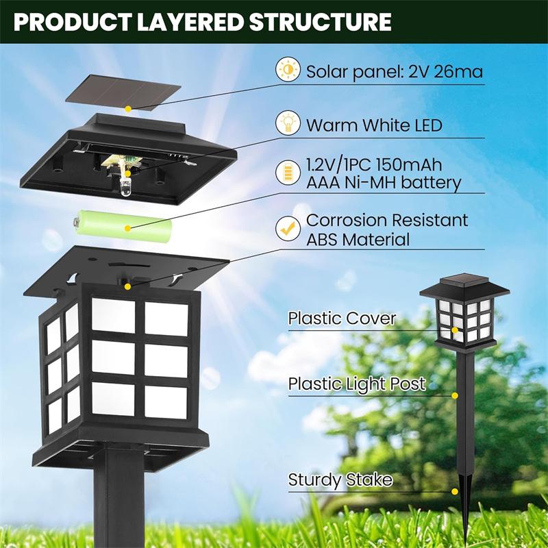 Waterproof Solar LED Outdoor Lights, Solar Garden Landscape Lamp for Yard Patio Walkway Driveway, Solar Lawn Decor Lighting