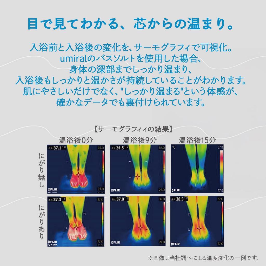 Umiral Bath Magnesium 350g Measuring Spoon Made in Japan Leading Bitterness Manufacturer Unscented Salts, Sweat-Inducing, Bitterness, Chloride, (23