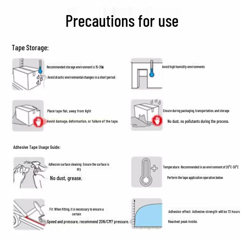 ZhuGu Blue Transparent PET Adhesive Tape