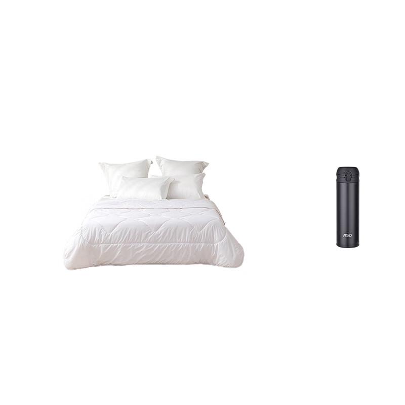 

Luolai Australian 100% Wool Anti-bacterial Quilt