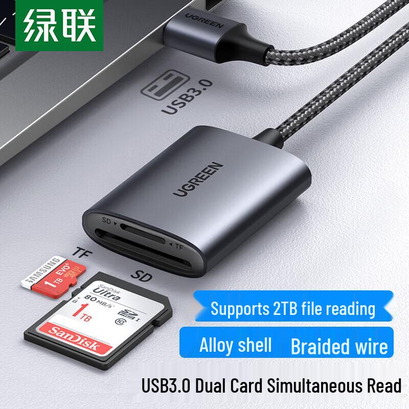 Ugreen Multi-function USB/Type-C Card Reader