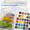 El Sanatları ve Dikiş – Pigment ve Boyarmadde