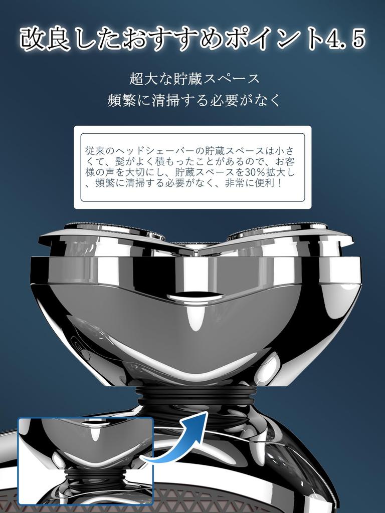 MAXGROOM Electric Shaver with 5D Skin Electric Face Cleansing Nose Hair Rotary Hair IPX6 Automatic Shaving LED Gift Men's Head, 5-in-1 Shaver, Brush,