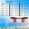Pneumatic Upholstery Staple & Nail Gun for Sofa, Furniture, Mattress with Copper Nozzle