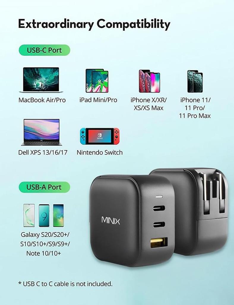 MINIX P1 65W 3-Port GaN Wall Charger with Multi-Protection Safety System