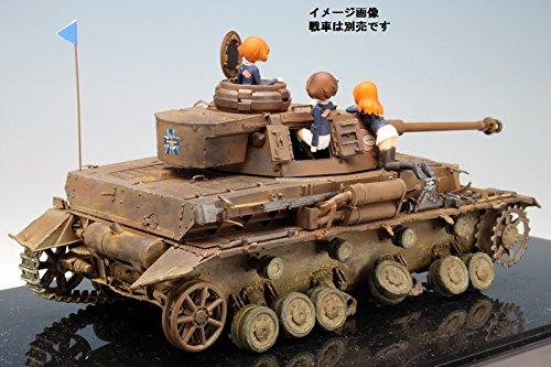 Platts Girls Panzer Angler Team Panzer Jacket Figure Set 1/35 & (5 Pieces)