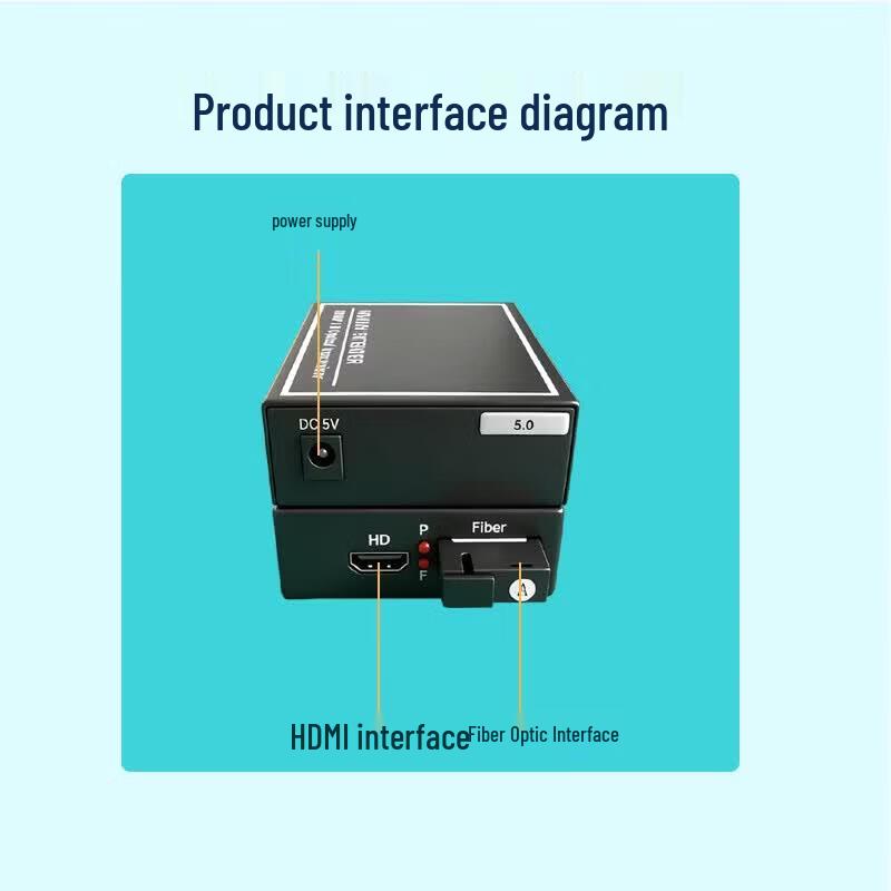 GY-H1080 HDMI Fiber Optic Extender